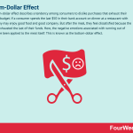 bottom-dollar-effect