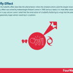 butterfly-effect
