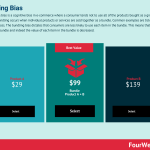 bundling-bias