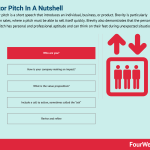 elevator-pitch