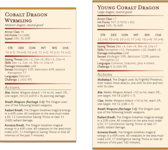 Young Cobalt Dragon and Cobalt Dragon Wyrmling Stats