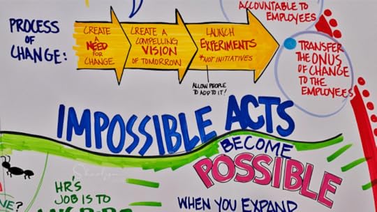 SHRM Annual Conference graphic culture change away from using an offensive term