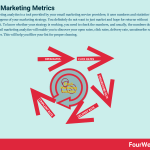 email-marketing-metrics