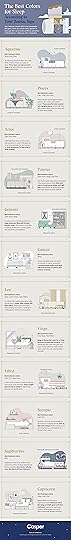 best colors for sleep according to your zodiac sign