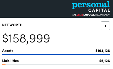 november 2020 freedom update