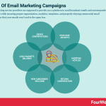 email-marketing-metrics (1)