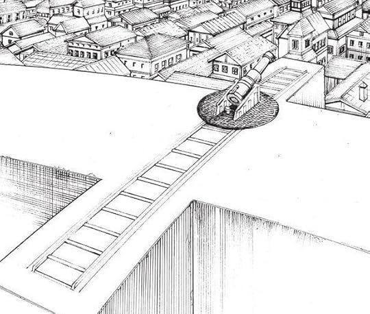walls district shingeki no kyoujin