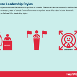 leadership-styles
