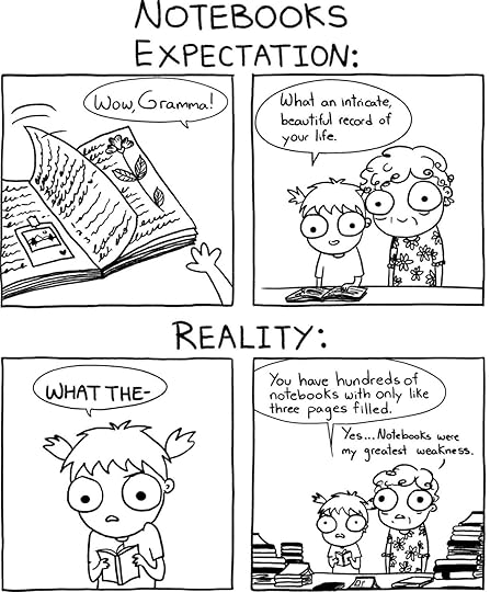 Notebooks are my greatest weakness