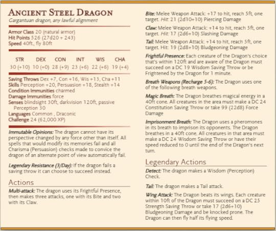 Ancient Steel Dragon Stats generated with https://homebrewery.naturalcrit.com/
