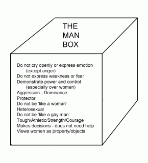 Me Too and the Bro Culture: Giving a Voice to Oppression