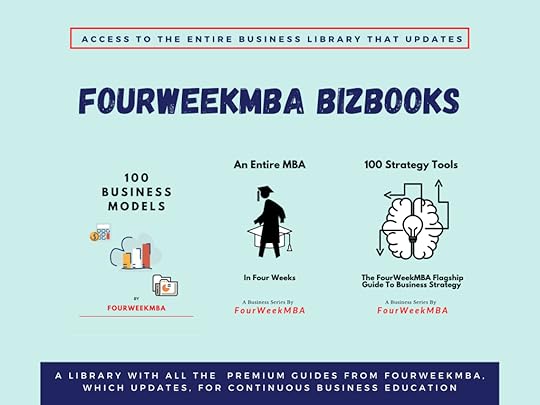 bizbooks-subscription