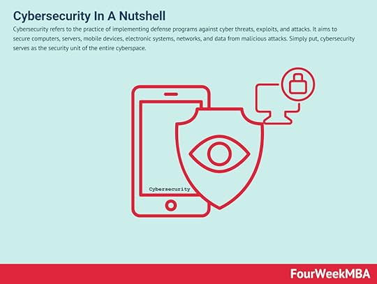 cybersecurity
