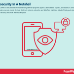 cybersecurity