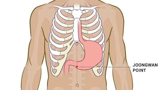Joongwan acupressure point