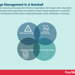 change-management