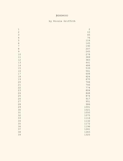 Sepia coloured manuscript page listing contents of document title MENEWOOD by Nicola Griffith