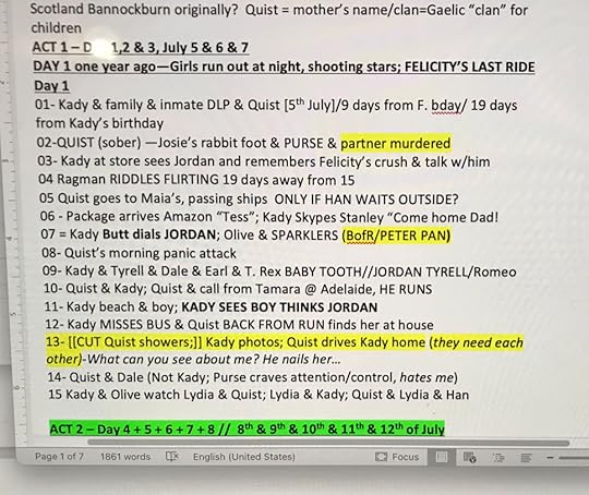 messy action-tracking outline for my Book of Riddles