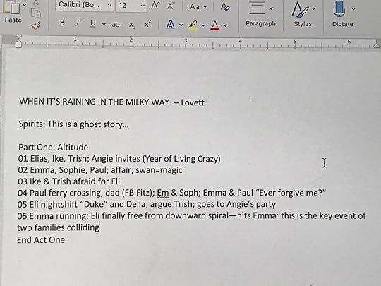 clean act one action-tracking outline from Lovett novel When it's Raining in the MIlky Way