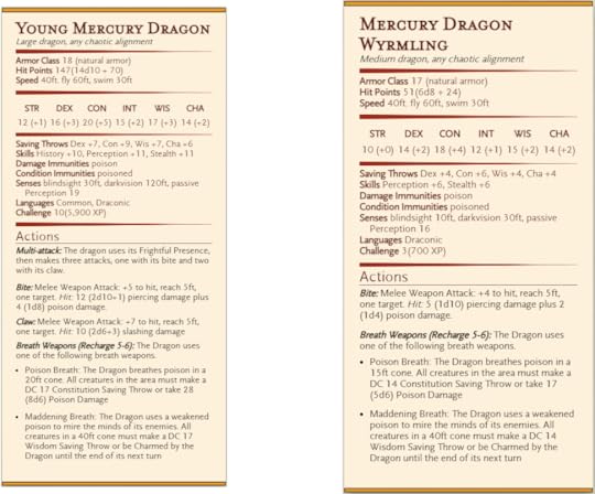 Young Mercury Dragon and Mercury Dragon Wyrmling Stats