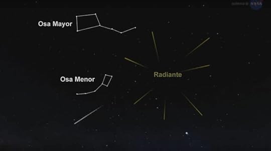 Mapa para la observación de las Cuadrántidas. Image Credit: NASA/NASANET