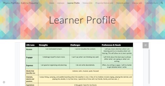 Student Portfolios with Google Sites