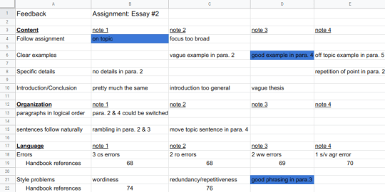 Feedback grid with notes