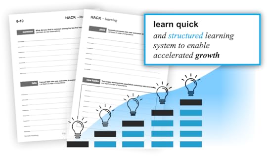 Learn Quick with Growth Thinking system