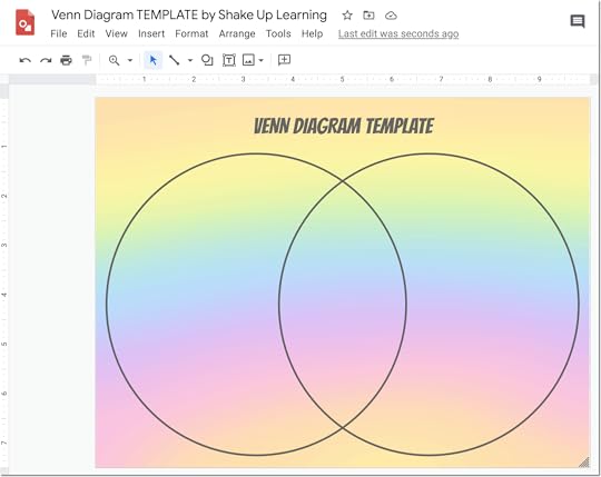20 Ways to Use Google Drawings in the Classroom