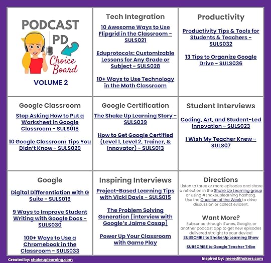 20 Ways to Use Google Drawings in the Classroom