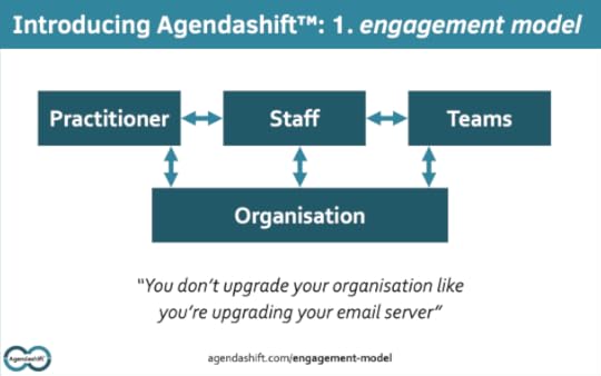 2021-01-18-engagment-model