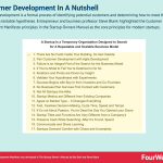 customer-development