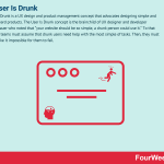 the-user-is-drunk