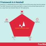 heart-framework
