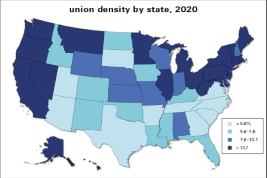 Union density 2020s