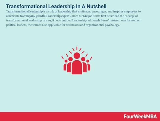 transformational-leadership