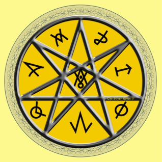 runestar copy