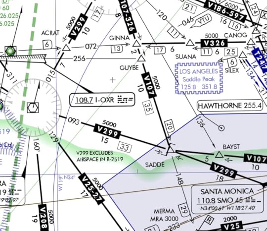 In IFR maps, someone has worked out the safe altitudes and flight paths between two points. On the map above, the airway labeled V107 (to the left of the Los Angeles postage stamp) connects the waypoints GUYBE and SADDE. The 5000 number above the V107 tag indicates that the minimum enroute altitude (MEA) is 5000 feet above sea level. If you fly an altitude of 5000 or higher along this segment, you will not hit terrain. The 10 number below V107 indicates this segment is 10 nautical miles long. Because the airway line is bolded, it is legally flyable. If it were not bolded, it would be for reference only.