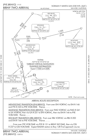 One of the STARs for San Jose. It covers standard arrivals for three different directions that planes may arrive, called transitions . Planes arriving from the north at Red Bluff VOR at the top of the map will use the Red Bluff transition for the BRINY TWO arrival.