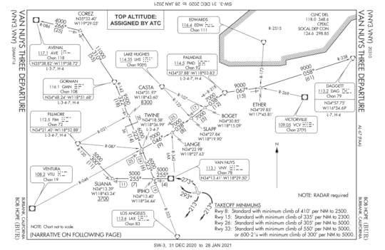 Burbank’s VAN NUYS THREE SID. There are instructions for each runway and what direction you intend to fly. If you are departing to the northwest along to top left corner of the map, where the Avenal VOR is located, ATC may say something like “Cleared IFR via the Van Nuys Three departure, Avenal transition…”