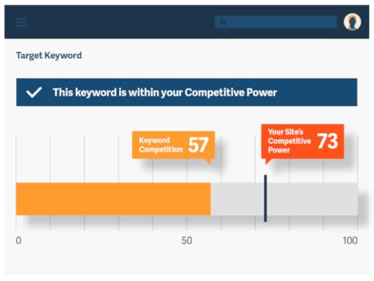 https://try.alexa.com/wp-content/uploads/2019/01/2019-01-17_Use_Case_Illustrations_v4-11-800x602.png