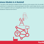 5g-business-models