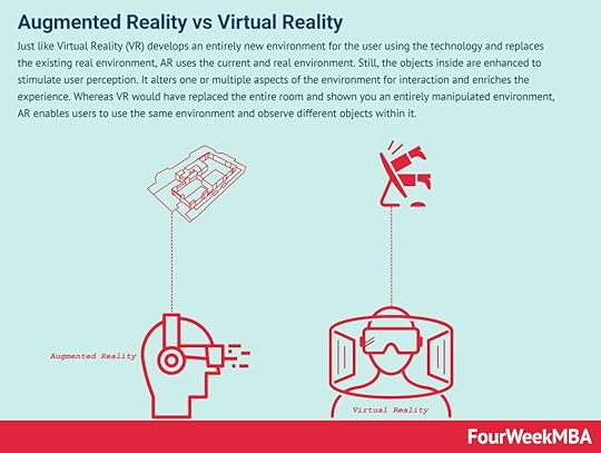 augmented-reality-vs-virtual-reality