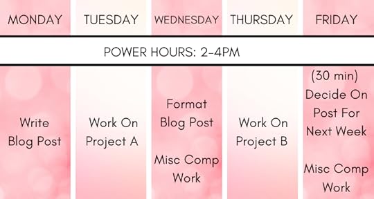 Power Hours - How To Get Things Done