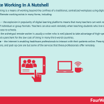 remote-working