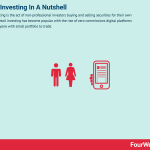 retail-investing