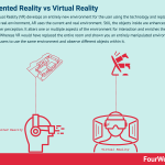 augmented-reality-vs-virtual-reality