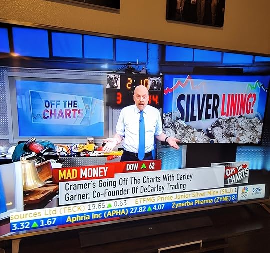 Commodity Broker Carley Garner on Mad Money with Jim Cramer