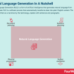natural-language-generation
