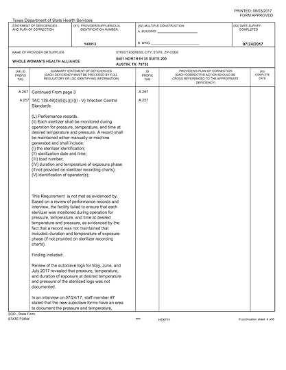 whole woman's health alliance 4.jpg